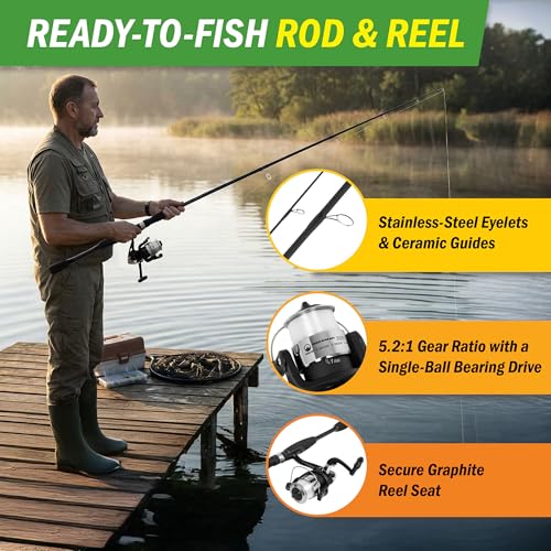 Fiberglass Fishing Pole - Strike Series 78-Inch Collapsible Rod and Spinning Reel Combo, EVA Handle, Pre-Spooled Reel, Fishing Gear for Catching Walleye, Bass, Trout, and More by Wakeman - color: Blackout