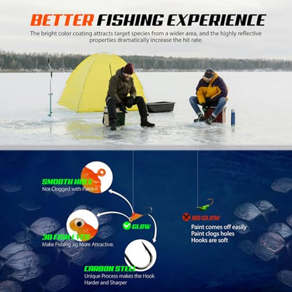 Ice Fishing Jigs Kit, 36/60/100pcs Micro Jig Heads Lures Hook Set for Winter Ice Jigging, Panfish, Perch, Trout, Bluegill, Walleye, Crappie Ice Fishing Lures Hooks Set with Storage Box - color: A -36pcs Ice fishing jigs (6 Style)