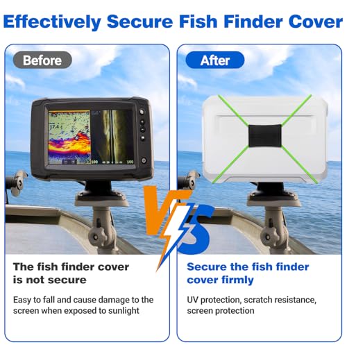 2 Pcs Fishing Graph Cover Straps - Keep Your Fish Finder Cover Secure During Travel - color: Green