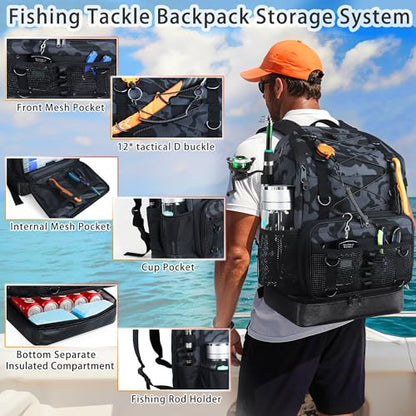 Fishing Backpack with Tackle Boxes and Rod Holder, Cooler, 30L Large Tackle Bag with Fishing Gear Lures Kit, Waterproof Bottom tackle Backpack Fish Set Gifts for Men Women-Camo Back Pack - color: Camo
