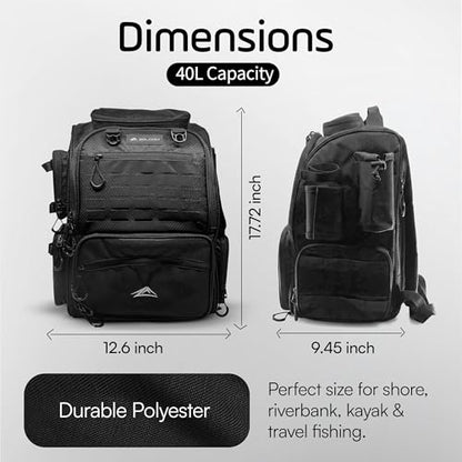 Fishing Backpack only - color: Fishing Backpack Only