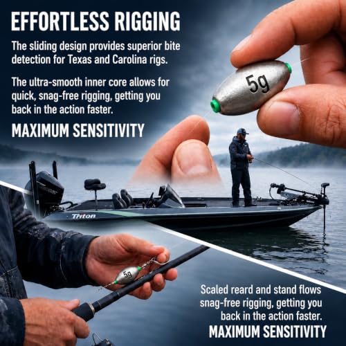 Egg Sinkers Fishing Weights, Oval Slip Sinkers Bullet Lead Fishing Weights for Freshwater Saltwater Tackle Set 1/8oz to 1oz - size: 1/8oz-5g-20pcs