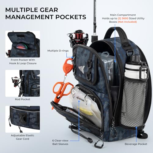 KastKing BaitSpace Fishing Sling Bag, Fishing Backpack with Rod & Beverage Holder, Tackle Bag for Fishing Gear - color: B: Blue Camo, size: Standard