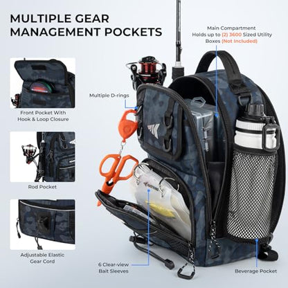 KastKing BaitSpace Fishing Sling Bag, Fishing Backpack with Rod & Beverage Holder, Tackle Bag for Fishing Gear - color: B: Blue Camo, size: Standard