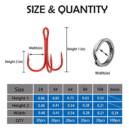 200 Pack Fishing Treble Hooks Kit High Carbon Steel Hooks Strong Sharp Round Bend with Split Rings for Lures Baits Saltwater Freshwater Fishing Size 2# 4# 6# 8# 10# - color: Red Mixed 200pcs