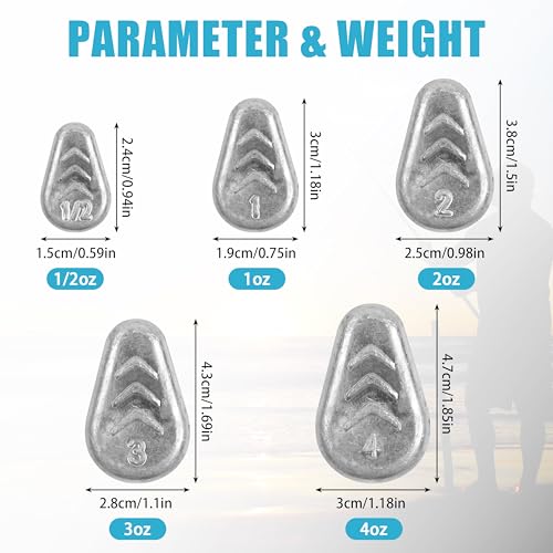 No Roll Sinker Fishing Weights Sinkers, Catfish Sinkers Flat Inline Sinkers Weights No Snag Slip Sinkers Saltwater Surf Fishing Weights Gear Tackle Fishing Weights Sinkers for Catfishing Rigs - style: 2oz-10pcs