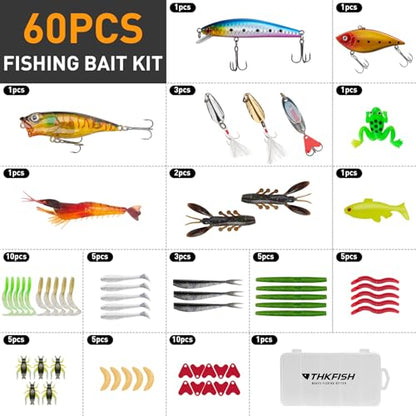 THKFISH Fishing Tool Kit, Backpack and Tackle Box with Tackle Included Lures Hooks Sinkers Accessories Kit,Pliers, Fish Lip Gripper, Fishing Gear and Fishing Gift for Men - color: Camo-462pcs