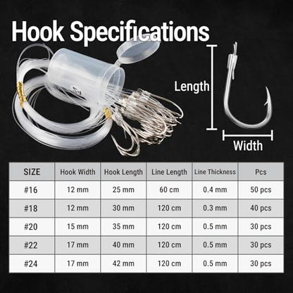 Pre Tied Fishing Hooks with Line Snelled Small Fish Hook Leader Nylon Line Bulk Pack Freshwater Trout Crappie Bluegill Panfish Bait Rig Hand Tied High Carbon Steel Ready to Use Size 16 24 - color: #22, 30Pcs