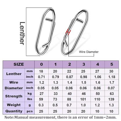 50Pcs High Strength Fishing Swivels | Ball Bearing Snap Swivels with Stainless Steel| Saltwater/Freshwater Quick-Change Snap Swivels for Catfishing Tackle,Lures - size: Silver Quick snap 110 Set_0# to 5#