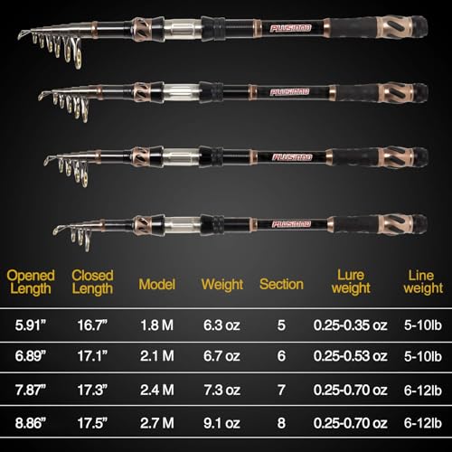 PLUSINNO Fishing Rod and Reel Combos - Carbon Fiber Telescopic Fishing Pole - Spinning Reel 12 +1 Shielded Bearings Stainless Steel BB - color: ONLY Fishing rod (not include reel), size: 2.1M 6.89FT