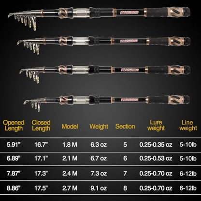 PLUSINNO Fishing Rod and Reel Combos - Carbon Fiber Telescopic Fishing Pole - Spinning Reel 12 +1 Shielded Bearings Stainless Steel BB - color: ONLY Fishing rod (not include reel), size: 2.1M 6.89FT