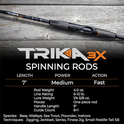 TRIKA 3X Carbon Rod Carbon Weave Rod for Extra Sensitive Vibration | Longer Casting | Lightweight Freshwater Fishing Pole - style: Spinning 7' Medium/Fast 1pc.