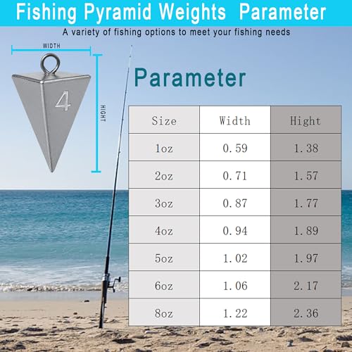 Pyramid Sinkers for Surf Fishing – Lead Fishing Weights, No-Roll Bottom Hold - style: 5oz-4pcs