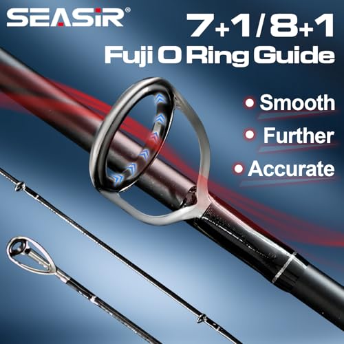 SEASIR Overcast Saltwater Fishing Rod, 2 Piece M/MH, Carbon Fiber | Freshwater Spinning Rod 6'6/7'6/8'/8'6, 36T Carbon Fiber, Fuji O, Bass Catfish Trout Rod - style: B802/2.44m-medium Heavy