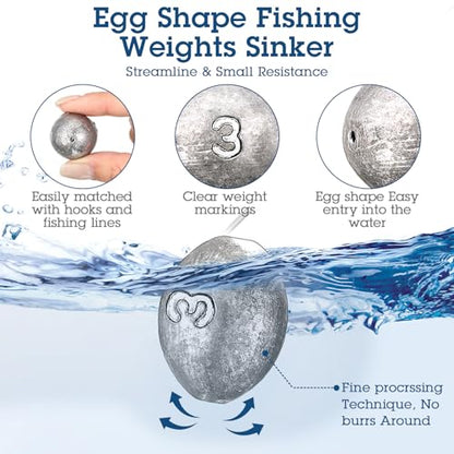 Egg Fishing Sinker Weights Kit Egg Weights Rig Drop Bass Casting Fishing Sinkers Saltwater Freshwater Gear Tackle - size: 3oz