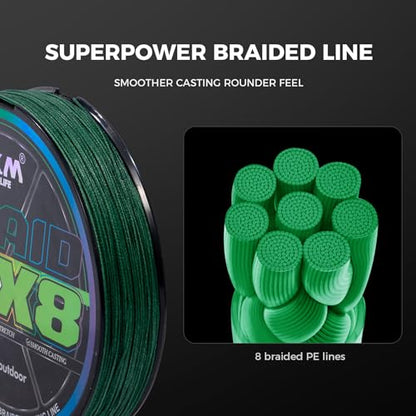9KM DWLIFE Braided Fishing Line 8LB-120LB Dyneema Fishing Line, Zero Stretch & Anti-Bite Coating for Freshwater/Saltwater Fishing 4/8 Strands - color: Moss Green, size: 150m（164Yards)-20lb(8 Strands)
