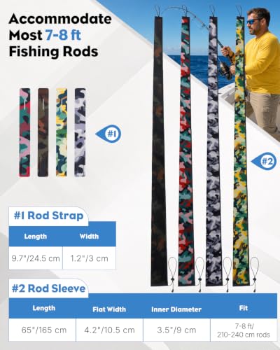 Pawfly Neoprene Fishing Rod Sleeve with Straps, Resistant Fishing Rod Socks | Lightproof Fishing Pole Sleeves, Fishing Rods Sleeve, for Transport, Storage, Protect Casting, Trolling & Spinning Rods - size: 65" - 4 Pack (w/ 4 Straps)
