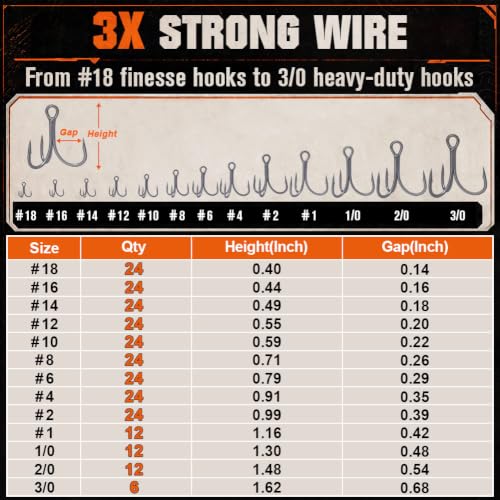 XFISHMAN Saltwater Treble Hooks for Lures 3X 5X Heavy Duty Size #18-5/0 - color: 3X Strong, size: Size:6 24-Pack