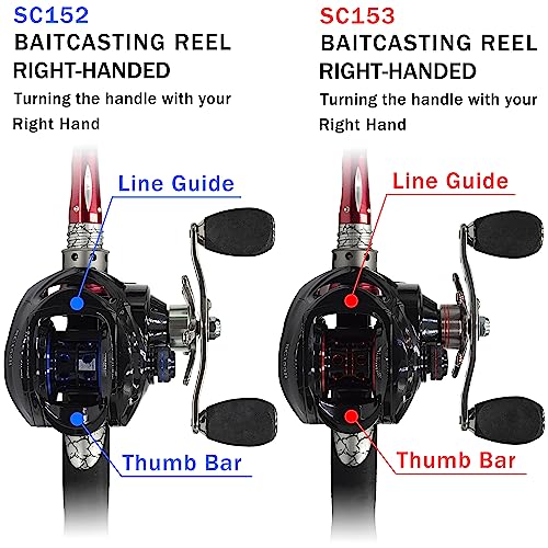 Fishdrops Baitcaster Reel Ultra-Light Baitcasting Fishing Reel, 7.0:1 Gear Ratio, 12.12LB Drag Magnetic Brake, Smooth 11+1BB, Freshwater & Saltwater and Affordable Low Profile Bait Caster Reel - color: Left Handle-Red Color