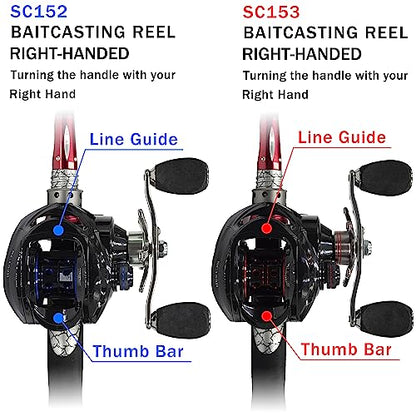 Fishdrops Baitcaster Reel Ultra-Light Baitcasting Fishing Reel, 7.0:1 Gear Ratio, 12.12LB Drag Magnetic Brake, Smooth 11+1BB, Freshwater & Saltwater and Affordable Low Profile Bait Caster Reel - color: Left Handle-Red Color