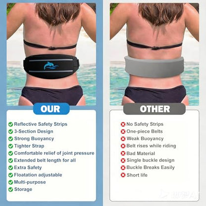 YOTAN Swim Belt for Adults, Flotation Belt with Reflective Strips, Adjustable 3 Section Buoyancy Flotation Swimming Belts, Pool Exercise Equipment for Water Aerobic, Aqua Jogging, Low-Impact Workout - size: Medium