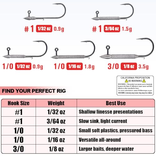 Hover Rig Jig Heads 12-Pack –2X Strong Weighted Swimbait Hooks for Bass Fishing– Freshwater Sizes #1 1/32oz to 3/0 1/8oz - color: 3/64oz-#1 (12pk)
