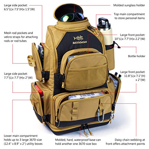BASSDASH Fishing Tackle Backpack Water Resistant Tactical Bag Soft Tackle Box with Rod Holder and Protective Rain Cover - color: British Khaki Backpack [3670] Without Trays