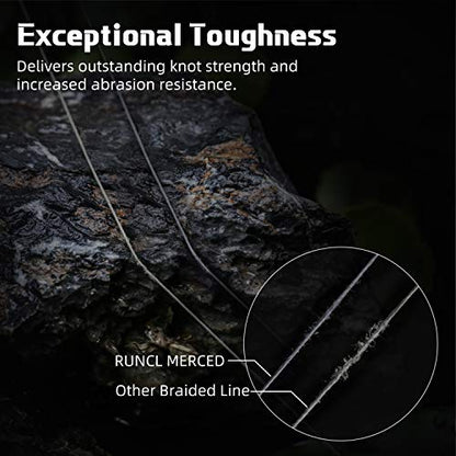 RUNCL Braided Fishing Line Merced, 1000 500 300 Yards Braided Line 4 8 Strands, 6-200LB - Proprietary Weaving Tech, Thin-Coating Tech, Stronger Smoother for Freshwater Saltwater - color: Gray, size: 15lb/500yards (4 Strands)