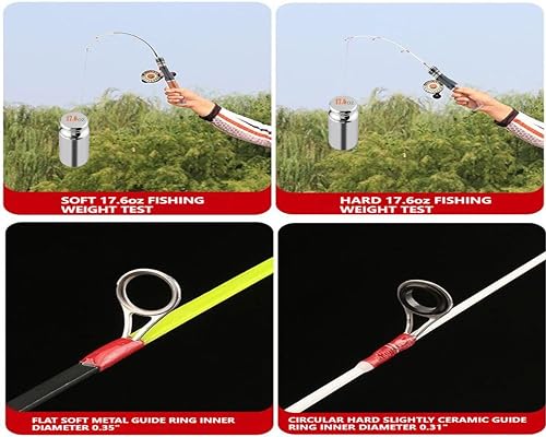 Ice Fishing Rod and Reel Combo Ice Fishing Gear for Freshwater Saltwater - style: Round Wheel Reel Comb