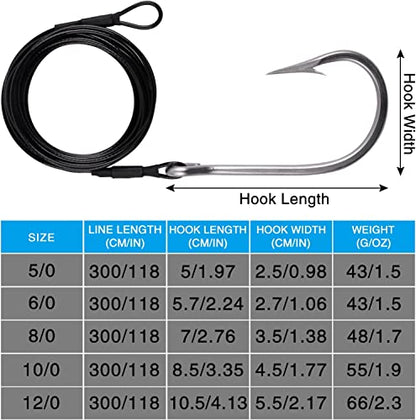 Fishing Shark Rigs Surf Fishing Stainless Steel Cable Leader Wire with Tuna Shark Hooks Saltwater Fishing Deep Sea Hooks Big Fish Shark Leader Rig - size: 8/0-2PCS