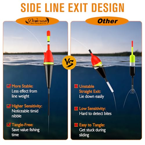 Dovesun Light Up Bobbers Night Fishing Slip Bobbers for Fishing Bobbers Floats Pcs with Glow Sticks Pcs for Catfish Crappie 6PCS - size: 1/6oz-5g-6PCS