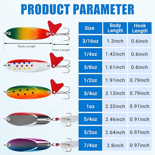 Fishing Spoons Fishing Lures Casting Trout Spoons with Treble Hook Jigging Spoons Hard Metal Spinner Baits for Trout Pike bass Crappie Walleye Freshwater Saltwater Fishing - size: 10g(3/8oz)-5pcs