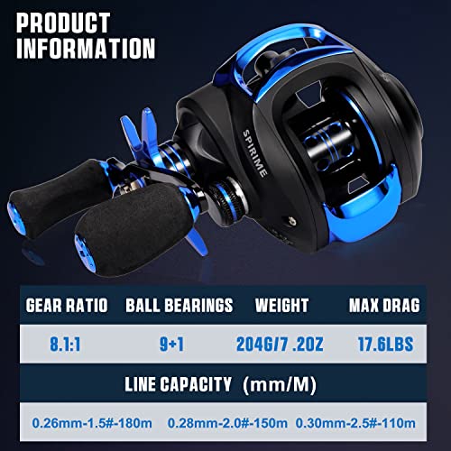Sougayilang Baitcasting Fishing Reel with 9 + 1 Anti-Reverse Ball Bearings, 8.1:1 High-Speed Gear Ratio Casting Reel - color: Blue- Right Handed
