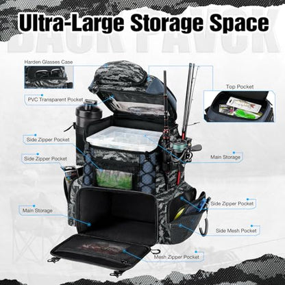 Piscifun Fishing Tackle Backpack with Rod Holders & 4 Tackle Boxes, 42L Outdoor Fishing Bag with Waterproof Rain Cover - color: Balck Camouflage