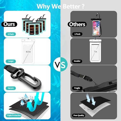 6 Pack 8.5“ Waterproof Cell Phone Pouch - Underwater Dry Bag Case Lanyard - Water Proof Clear Holder Protector for iPhone 17 16 15 Pro Max Plus Samsung Galaxy S25 S24 Ultra Note for Beach Swimming - color: 6 Pack Green