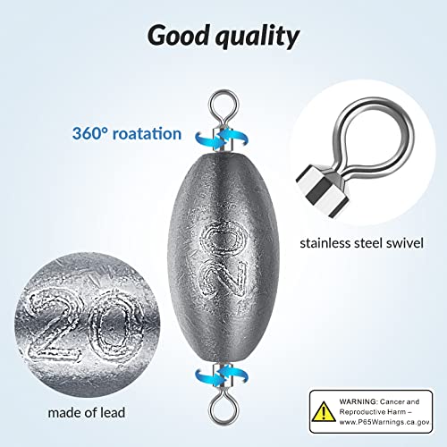 THKFISH Fishing Weights Inline Weights Trolling Sinkers Swivel Weights Quick Set Up Lead Fishing Sinker with Inner Swivel - size: 30pcs-Mixed Weight