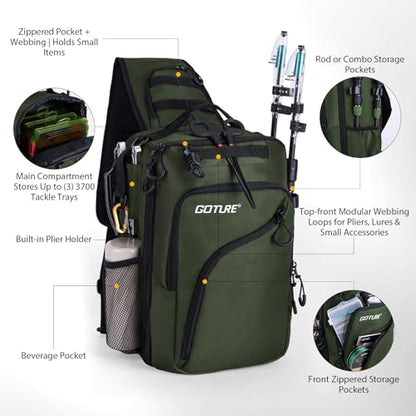 Goture Green Tactical Sling Fishing Bag with Trays, Heavy Duty 1680D Fishing Backpack for Hiking Camping, Adjustable Shoulder Strap with Rod Holder & Tool Pockets, Tackle Box Organizer Bag - color: Green, style: 1680d Double-strand Pu Backpack + (3)3600 T