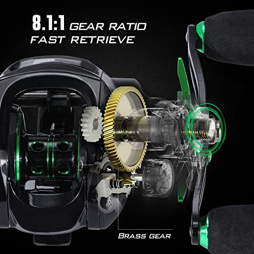 Sougayilang Baitcasting Fishing Reel with 9 + 1 Anti-Reverse Ball Bearings, 8.1:1 High-Speed Gear Ratio Casting Reel - color: Green- Right Handed