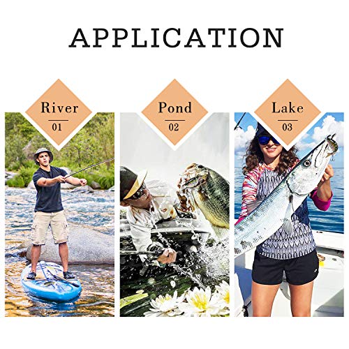 TRUSCEND Swimmax Easy Catch Fishing Lures with BKK Hooks, Wiggling, Vibrating, Rattling and Gurgling for More Bite, Heavy-Duty Dyneema Fiber Jointed Swimbaits for Bass, Trout, Walleye, Crappie, Pike - color: B2-3.9",0.49oz