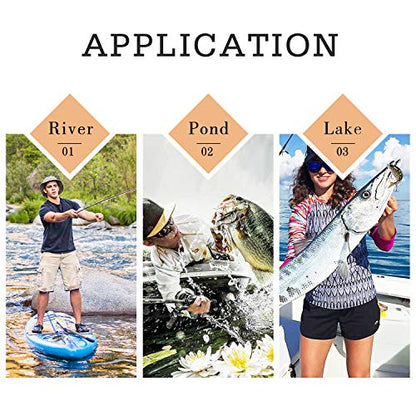 TRUSCEND Swimmax Easy Catch Fishing Lures with BKK Hooks, Wiggling, Vibrating, Rattling and Gurgling for More Bite, Heavy-Duty Dyneema Fiber Jointed Swimbaits for Bass, Trout, Walleye, Crappie, Pike - color: B2-3.9",0.49oz