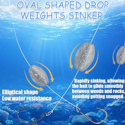 Egg Weights Fishing Sinkers Weights Assortment Lead Oval Shaped Drop Weight | Sinker Tackle for Freshwater Saltwater Fishing Bass Casting - style: 1/8oz-20pc