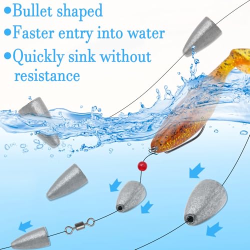 50Pcs Bullet Weights Sinkers Worm Weights for Bass Fishing | Fishing Weights Carolina Rig Weights Slip Sinker Texas Rigs Lead Weights For Saltwater Freshwater - size: 3/8oz-50pcs