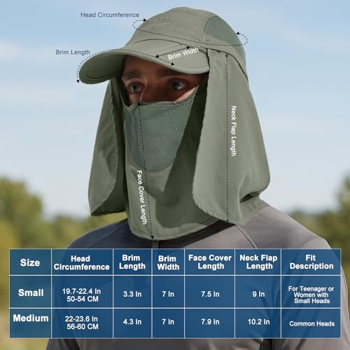 Surblue Neck Face Flap Outdoor Cap UV Protection Sun Hats Fishing Hat Quick-Drying UPF50+ - color: B-army Green, size: Medium