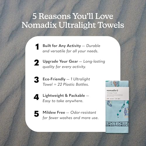 Nomadix Ultralight Towel - Quick Dry & Super Lightweight - Perfect As A Pack Towel to Save On Space - Made with Recycled Materials - National Parks and Monuments Map - 30x54 - color: National Parks and Monuments Map