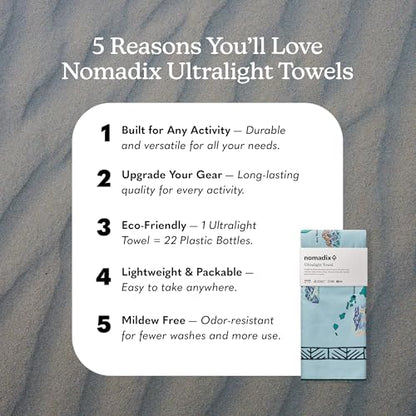 Nomadix Ultralight Towel - Quick Dry & Super Lightweight - Perfect As A Pack Towel to Save On Space - Made with Recycled Materials - National Parks and Monuments Map - 30x54 - color: National Parks and Monuments Map