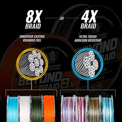 Beyond Braid Braided Fishing Line -Super Strong - Abrasion Resistant - No Stretch -Blue Camo, Moss Camo, White, Green, Pink, Blue, 4 Strand 8 Strand - color: Blue Wave, size: 8LB (300 Yards)