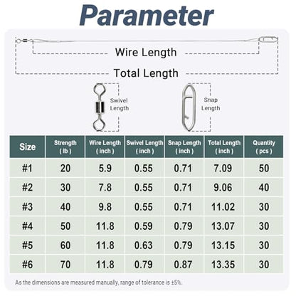 QISHUO Heavy Steel Fishing Leader Saltwater High Strength Wire Leader Line Bait Freshwater Fishing Leaders Stainless White Nickel - size: Size #1 (5.9in-20lb) 50pcs
