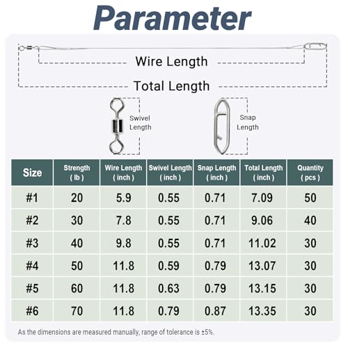 QISHUO Heavy Steel Fishing Leader Saltwater High Strength Wire Leader Line Bait Freshwater Fishing Leaders Stainless White Nickel - size: Size #4 (11.8in-50lb) 30pcs