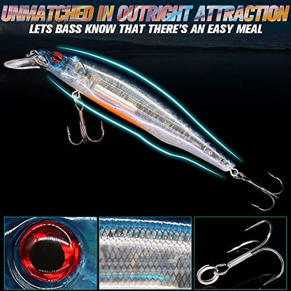 XFISHMAN Jerkbait Kit - Minnow Lure - Suspending - Bass, Smallmouth Bass, Walleye, Largemouth Bass - 1 Piece - color: Gp-Pro-Blue, size: 85mm（3-1/3"in）