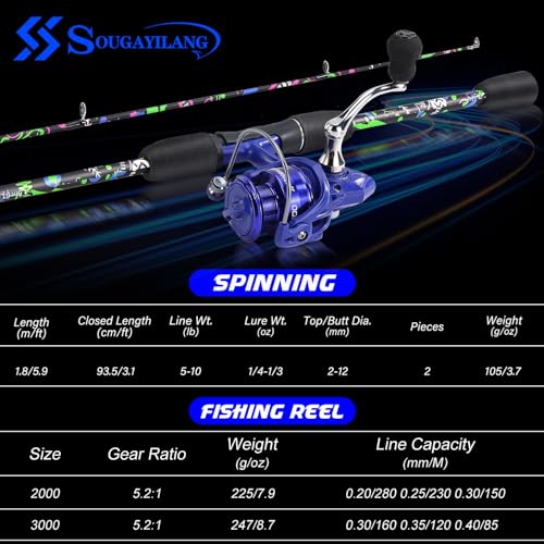 Sougayilang Fishing Rod Combo, 2-Piece 6-Foot Graphite & Fiberglass Rod with Anti-Reverse Spinning Fishing Reel - color: Blue 6'0" Rod with 1000 Reel- 1Pack